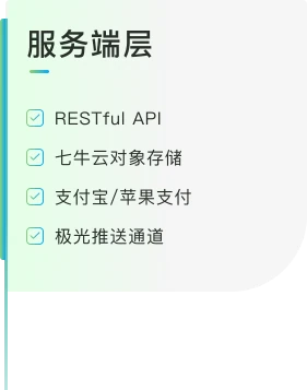 星逐赛事平台技术架构与工程示意 3